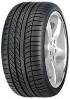 Photos - Tyre Goodyear Eagle F1 Asymmetric 255/30 R19 91Y 