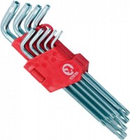 Photos - Tool Kit Intertool HT-0606