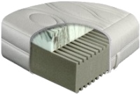 Photos - Mattress Breckle Activa Gel 100x200 