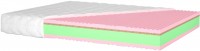 Photos - Mattress Matroluxe Shine Lilac 100x100 