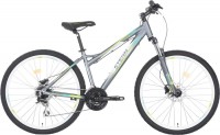 Photos - Bike Stern Electra 2.0 27.5 2017 