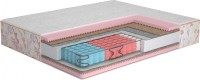 Photos - Mattress Matroluxe Rose Zima-Leto 80x200 