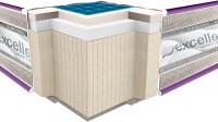 Photos - Mattress Neolux Comfo Gel Soft 160x200 