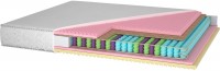 Photos - Mattress Matroluxe The HOME Tiffany 120x190 