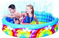 Photos - Inflatable Pool Jilong JL17048 