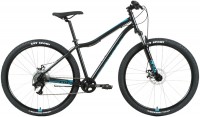 Photos - Bike Forward Sporting 29 2.2 Disc 2021 frame 19
