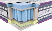 Photos - Mattress Neolux Imperial 3D Viscogel 90x200 