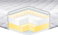Photos - Mattress Eurosleep Kiddy Latex-Memory 63x125 