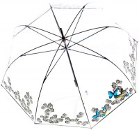 Umbrella Knirps C.760 Transparent 
