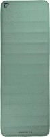 Photos - Camping Mat Terra Incognita Comfort 7.5