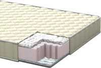 Photos - Mattress Italflex Aria 80x170 