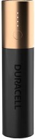 Photos - Powerbank Duracell Power Bank 3350 