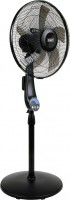 Fan Sealey SFF16Q 