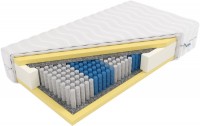 Photos - Mattress Frankhauer Perseusz 180x200 