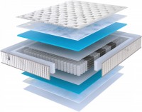 Photos - Mattress Olimpia Taylor 180x200 