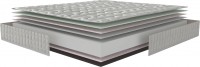 Photos - Mattress Karibian Lagoon 200x200 
