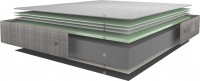 Photos - Mattress Karibian Modal 180x200 