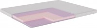 Photos - Mattress DeLight Toffi 120x190 