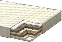 Photos - Mattress Italflex Lora 15 80x170 