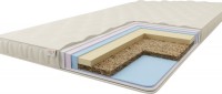 Photos - Mattress Sonel Bali 7 160x190 
