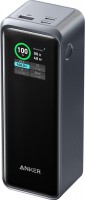 Powerbank ANKER 737 Prime 27650 250W 