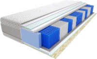 Photos - Mattress Kaszmirowysen Dakar Multipocket 160x200 