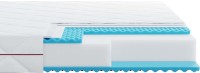 Photos - Mattress Latona Prime Season Monsoon 180x190 