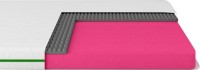 Photos - Mattress iSmart Koala Solo 170x190