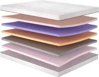 Photos - Mattress Matroluxe Meditation 150x190