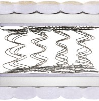 Photos - Mattress Matroluxe Roll Spring-3 80х190 