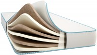 Photos - Mattress DonSon Sensation 90х195 