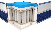 Photos - Mattress Neolux Spring Comfort 80x200 