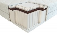 Photos - Mattress Neolux Alex 70x140 