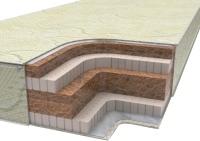 Photos - Mattress Sonchik Ekzotika 6 180x190