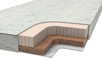 Photos - Mattress Sonchik Panda 1 140x200 