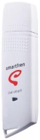 Photos - Mobile Modem ZTE AC81B 