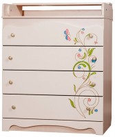 Photos - Changing Table Valter-S Spring 