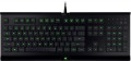 Razer Cynosa Pro 