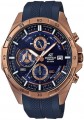 Casio Edifice EFR-556PC-2A 
