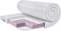 Eurosleep Simplex 150x200 