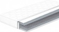 Sonline Chempion Forte 140x190