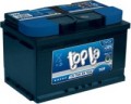 Topla Top (6CT-54R)