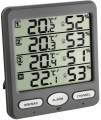 TFA Klima-Monitor 