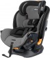 Chicco Fit4